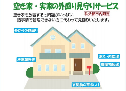 
            空き家・実家の外回り見守りサービス
          