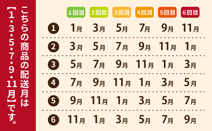 【全6回定期便】美豚丼【大河内商店】 [PAQ011]