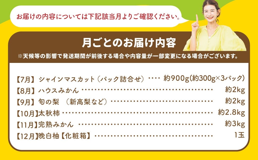 【6ヶ月連続定期便】スザンヌが選ぶ熊本ギフト 果物定期便6ヶ月