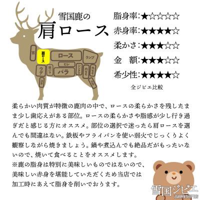 ふるさと納税 上越市 【雪国ジビエ】雪国シカ 肩ロース スライス 200g |  | 02