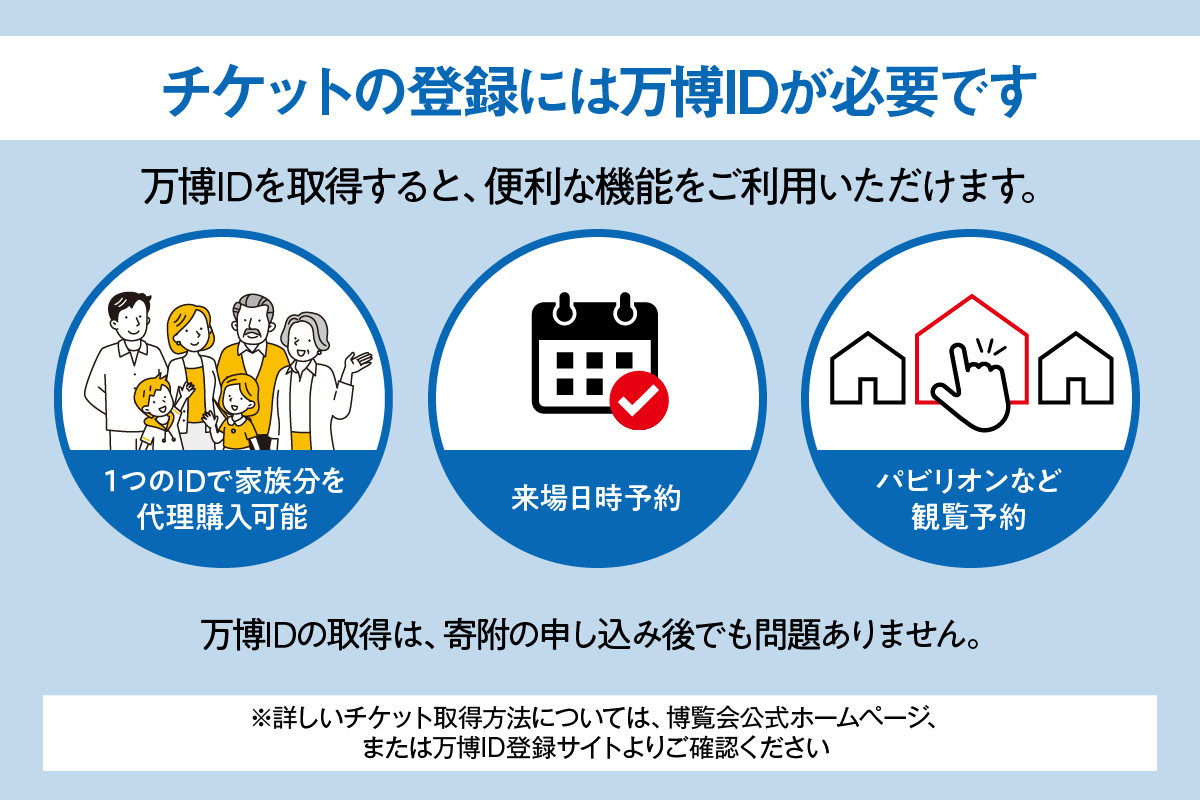 大阪・関西万博入場チケット　通期パス（小人）