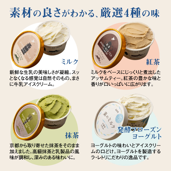 【無添加】北海道 アイスクリーム3種×62個（ミルク・紅茶・抹茶）とフローズンヨーグルト×10個セット