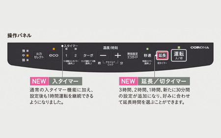 コロナ 石油ファンヒーター 12~17畳用 ホワイト FH-VX4625BY W ストーブ 暖房 家電