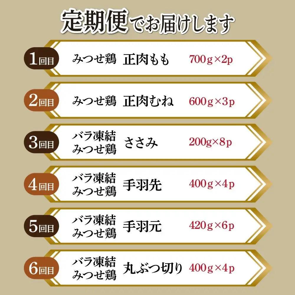 【定期便 年6回】みつせ鶏 バラエティ定期便
