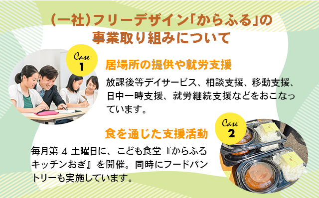 【返礼品なし】こども食堂 応援チケット10枚 福祉支援 放課後授業 市民活動 ボランティア 佐賀県 小城市