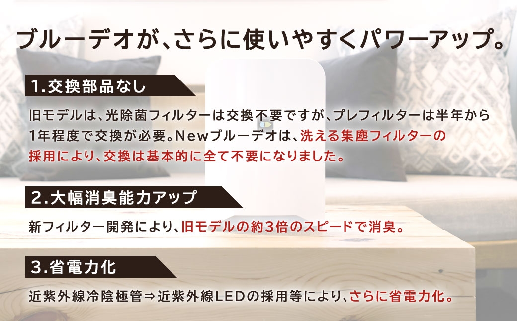 空気清浄機は光の時代へ。 "光除菌が元から分解・除去！"  ブルーデオS型