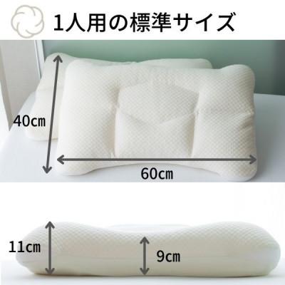 ふるさと納税 天理市 快眠枕・頸椎や首を優しく支える生地はテンセルTMマトラッセを使用 ・自分で高さ調節ができる・洗える |  | 03