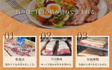 Y61-109 自家製ベーコン(400g)×3本 ベーコン
