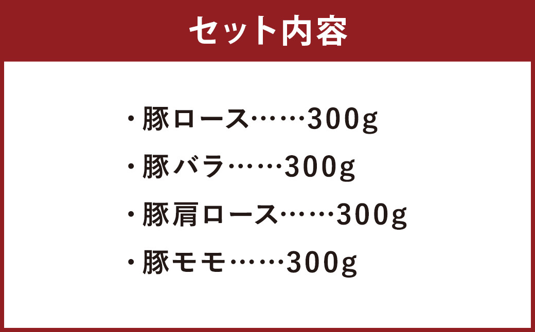 豚肉（金TONG）しゃぶしゃぶセット 計1.2kg（300g×4種）食べ比べ 国産