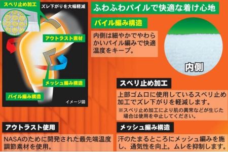 調温素材で快適な温度をキープ！つけ心地こだわったひざ保温サポーター【Mサイズ】※離島への配送不可（北海道、沖縄本島は配送可能）