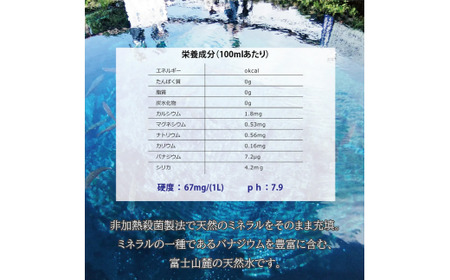 【2月下旬以降順次発送】富士の天然水「まつだキセキの雫」500ml×24本×3ケース
