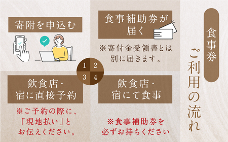 【丸八旅館】食事券（15,000円分）【a025-6】