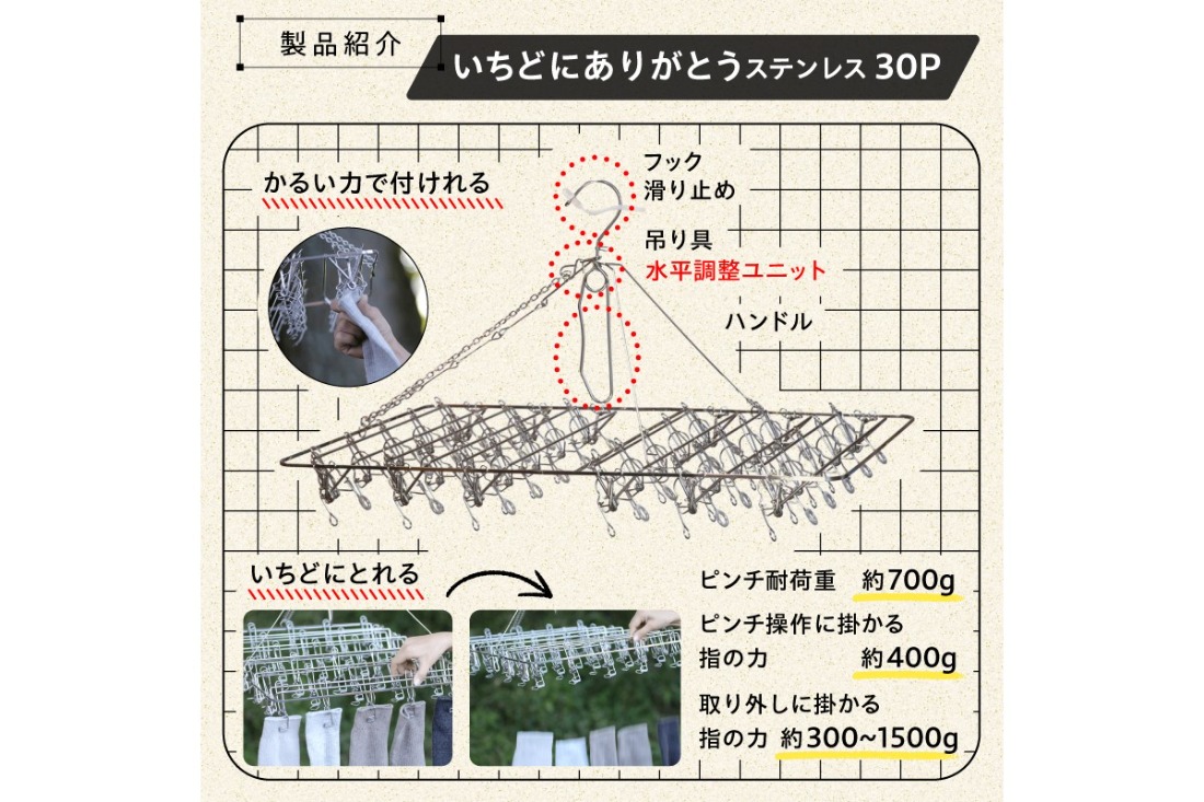 いちどにありがとうステンレス30P　【0007-032】
