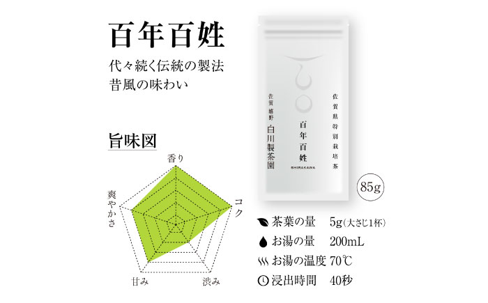 白川家三茶葉味くらべセット 計300g / お茶 日本茶 嬉野茶 緑茶 / 佐賀県 / 白川製茶園 [41AIAB003]