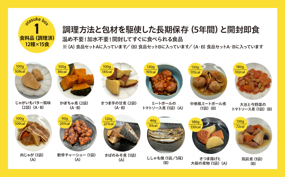 防災グッズ 非常時 おたすけ箱（1人3日分）4箱 防災グッズ 