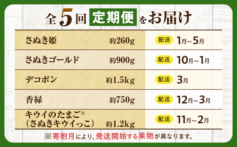 とれたて果物 5回定期便B 果物 フルーツ 果物定期便 フルーツ定期便 定期便 いちご キウイ デコポン濃厚 旬の果物 定期 人気 おすすめ 贈答 贈り物 青果物 糖度 香川県 _mk165-t081