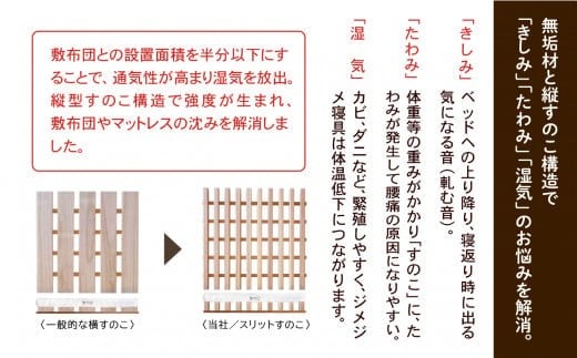 すのこ ベット シングル ベッドフレーム 家具 日本製 スリットベッド《ライトフレーム》かえで（メープル）無垢材