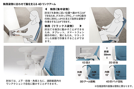 オフィスチェア イトーキ アクトチェア 【ブラック】 【EI088W1】 オフィス ゲーミング 日本製