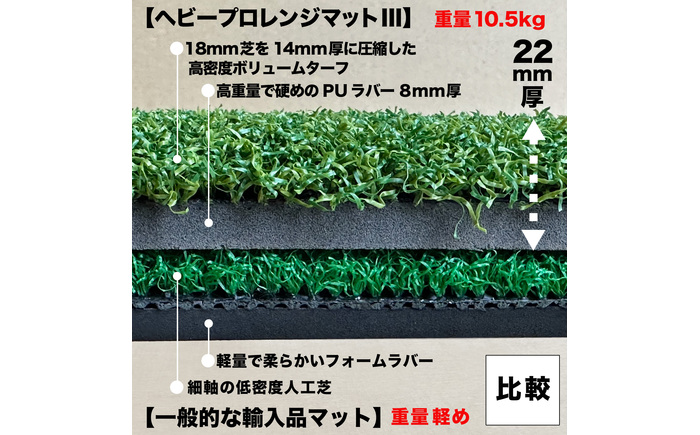 ゴルフ練習マット 高重量10.5kg・第三世代ボリューム芝 HEAVY PRO RANGE MAT III 150cm×100cm ゴムティー2個 LL&L 付き 【パターマット工房PROゴルフショッ