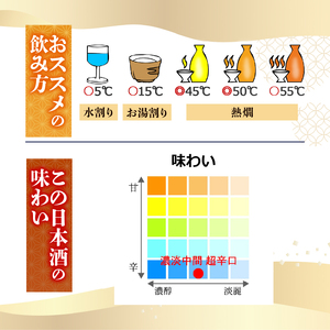 【辛口伝統の土佐鶴】特別本醸造超辛口 日本酒 日本酒 TR-0131