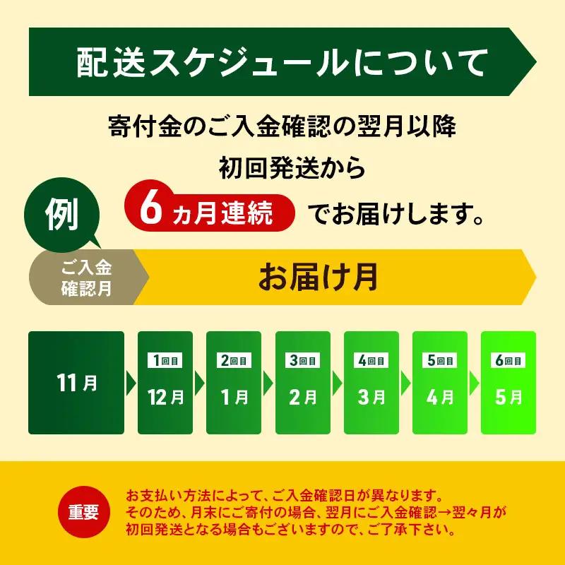 定期便よつ葉バター 6ヵ月毎 全6回 食塩不使用 1.5kg（150g×10個）バター