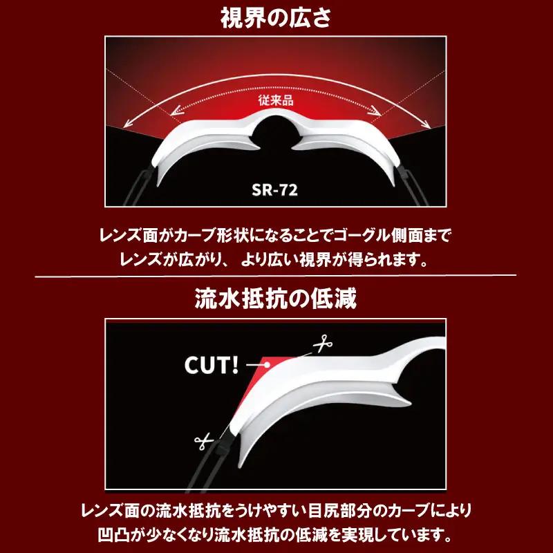 SWANS スイミングゴーグル 水泳 ゴーグル VALKYRIE SR-72MreAB COR