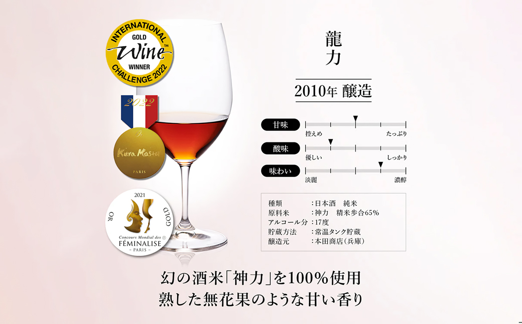 古昔の美酒「古酒３銘柄セットGOLD」　飲み比べ 日本酒 