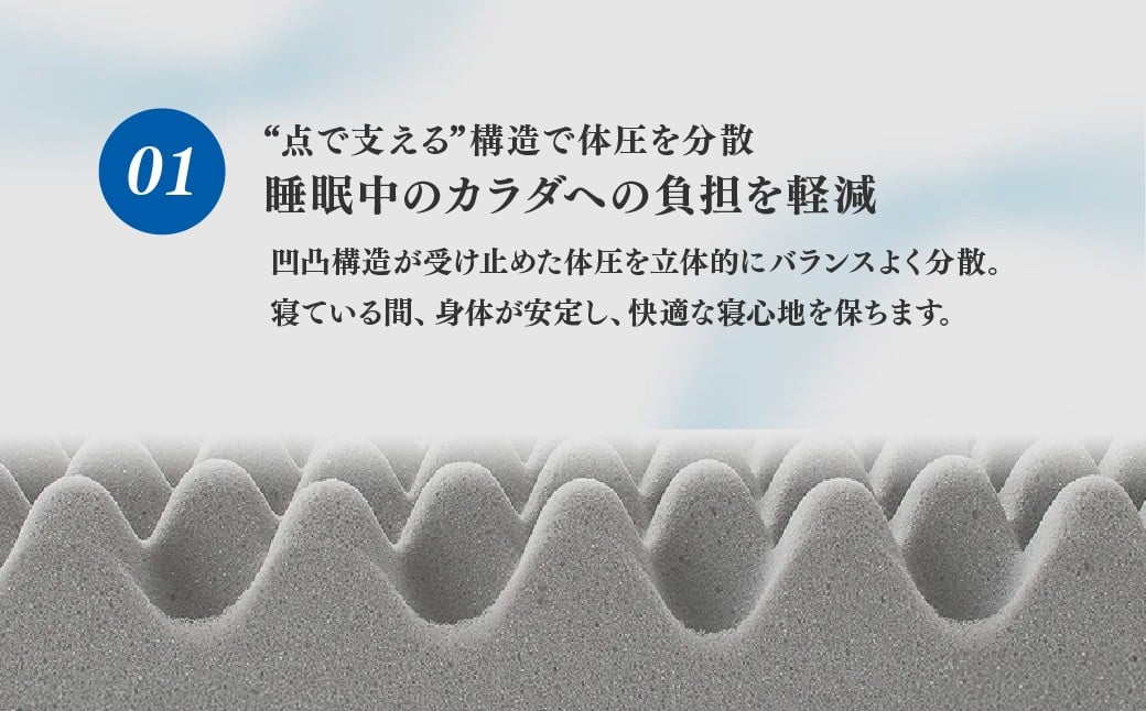 マットレス 寝具 ベッド まくら 枕 セット おすすめ 人気 品質 高級 不眠 昭和西川 通気性 布団 ふとん 敷布団 睡眠