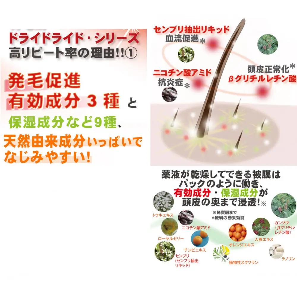 【ブラウン系の髪に】医薬部外品 育毛・発毛促進剤 ドライドライド クイックインパクト 120mL