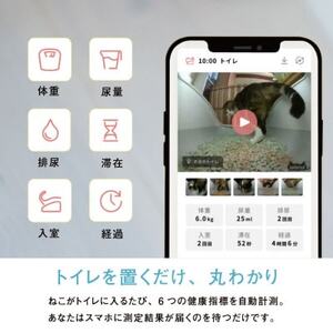 トレッタ TolettaIoT技術を搭載した日本製のスマートねこトイレ【月額不要】【1517794】