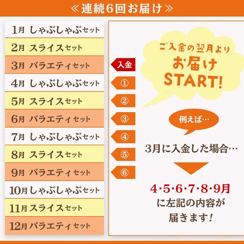 ≪6回連続お届け≫都城産「おさつ・くるみ・ゆず」豚3種食べ比べ定期便〔T90-6-1401〕_(都城市) 豚肉 都城産 おさつポーク くるみとん ゆずポーク 冷凍 6回連続 定期便