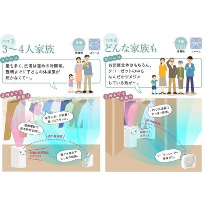 ふるさと納税 三条市 [コロナ] サーキュレーター連動衣類乾燥除湿機(CDSC TYPE)【170S001】 |  | 03
