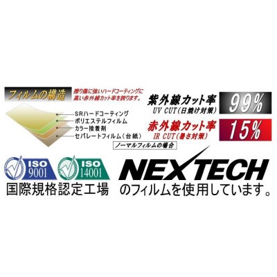 リア (b) ワーゲン アルテオン シューティングブレーク 3H (5%) カット済み カーフィルム