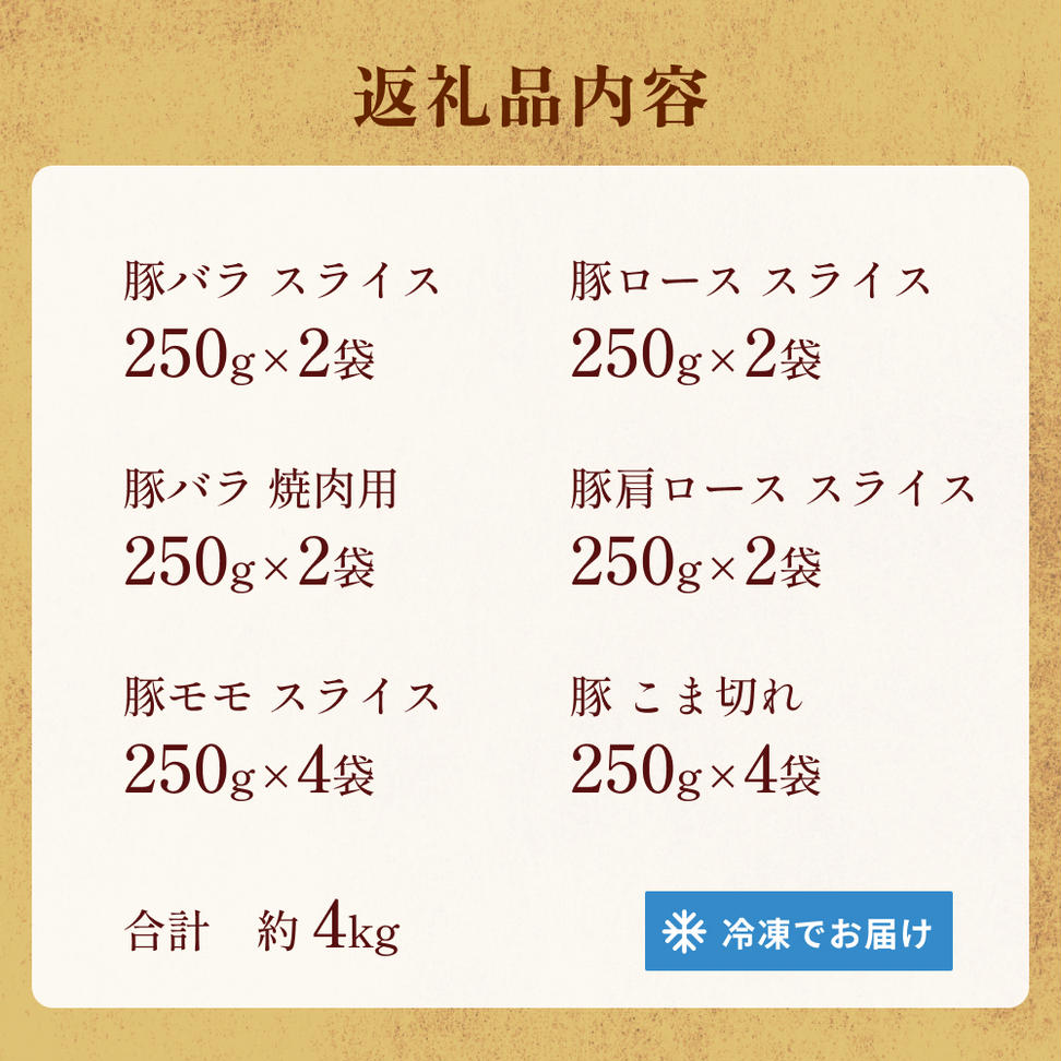【訳あり】くすの豚 ４kg くすの豚 大分県 玖珠町 国産 豚肉