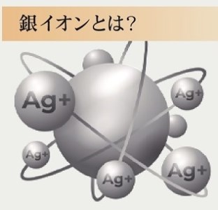 日本製 銀イオンシート入り (Ag＋) 敷きパッド シングル ブラウン GFP-20SBR [2712]