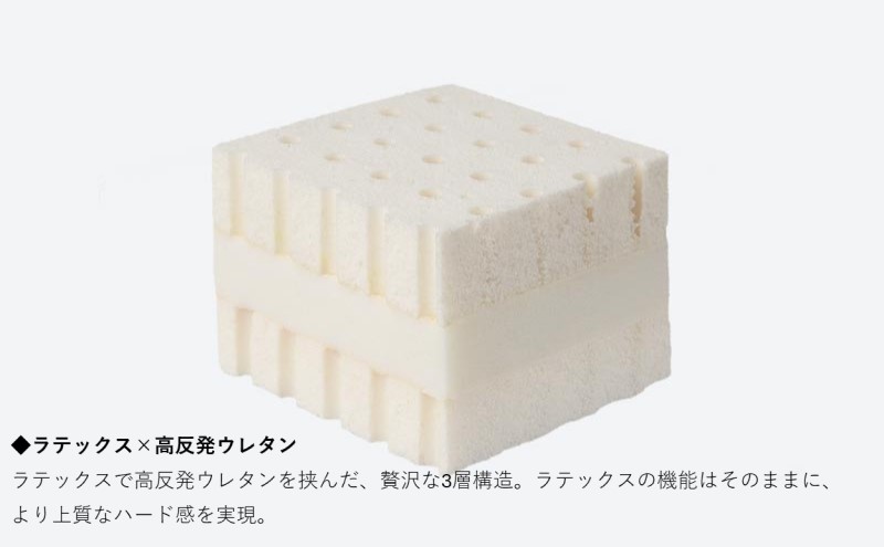 マットレス 寝具 ドリームベッド サータグランド ステイタス パーソナルシングル