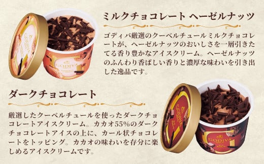 【ゴディバ】GODIVA アイスコレクション 5種 6個 - 贅沢 ご褒美 アイス アイスクリーム 贈り物 夏 お菓子 スイーツ お取り寄せ チョコレートアイス チョコアイス ダークチョコ ミルクチョ