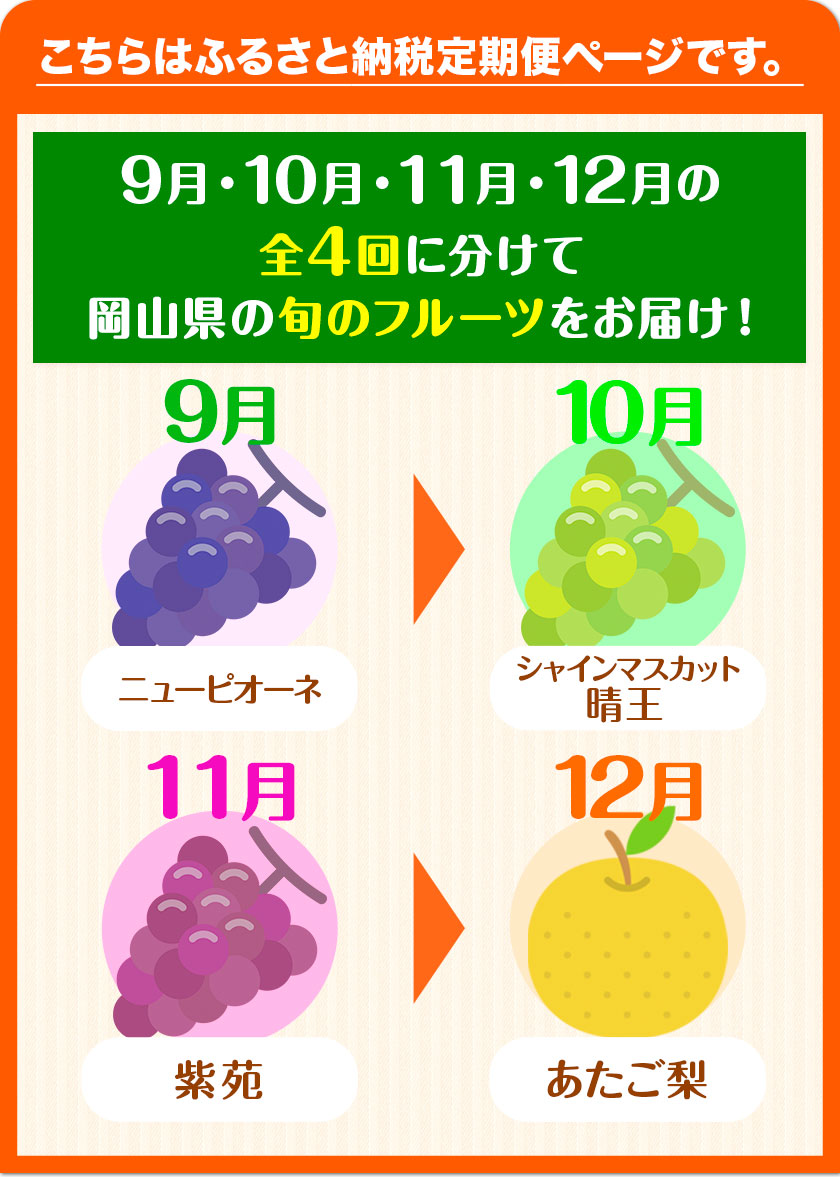 【2027年先行予約】【4回定期便】ぶどう 梨 岡山のフルーツ定期便 4回コース 岡山県産 シャインマスカット 晴王 ニューピオーネ 紫苑 あたご 株式会社山博《2027年9月上旬-12月末頃出荷》岡山県 笠岡市 フルーツ 果物 ぶどう あたご梨 マスカット お取り寄せ【配送不可地域あり】---Y-41b---