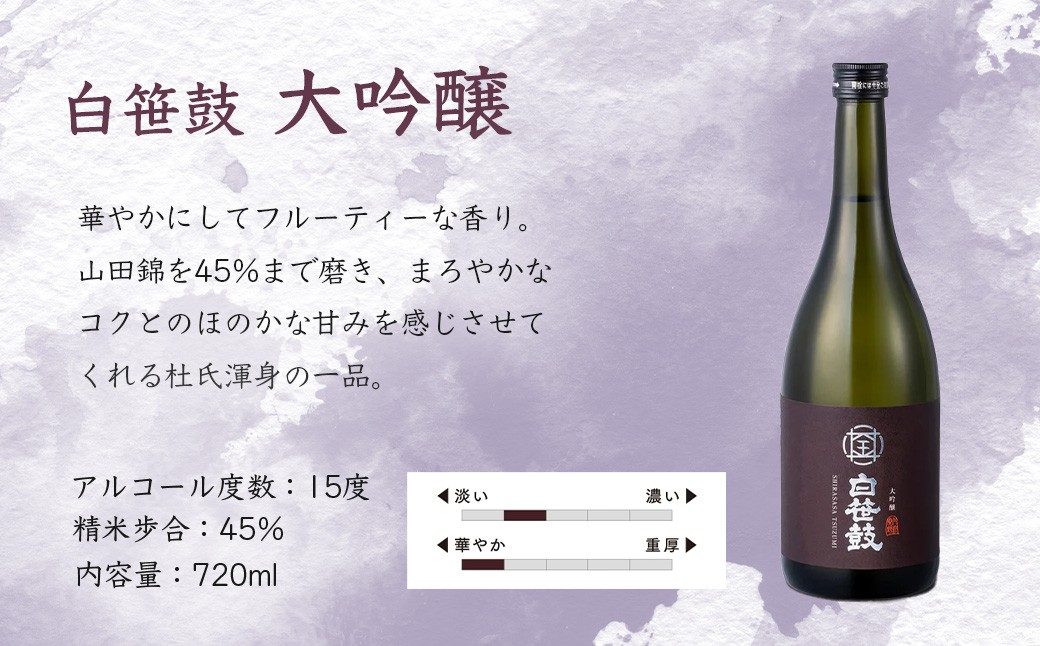白笹鼓　本醸造