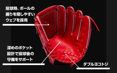 宮崎県産牛革使用 WAGYU JB 硬式用 グラブ 投手用 JB-001Y(パワーオレンジ/右投げ用)