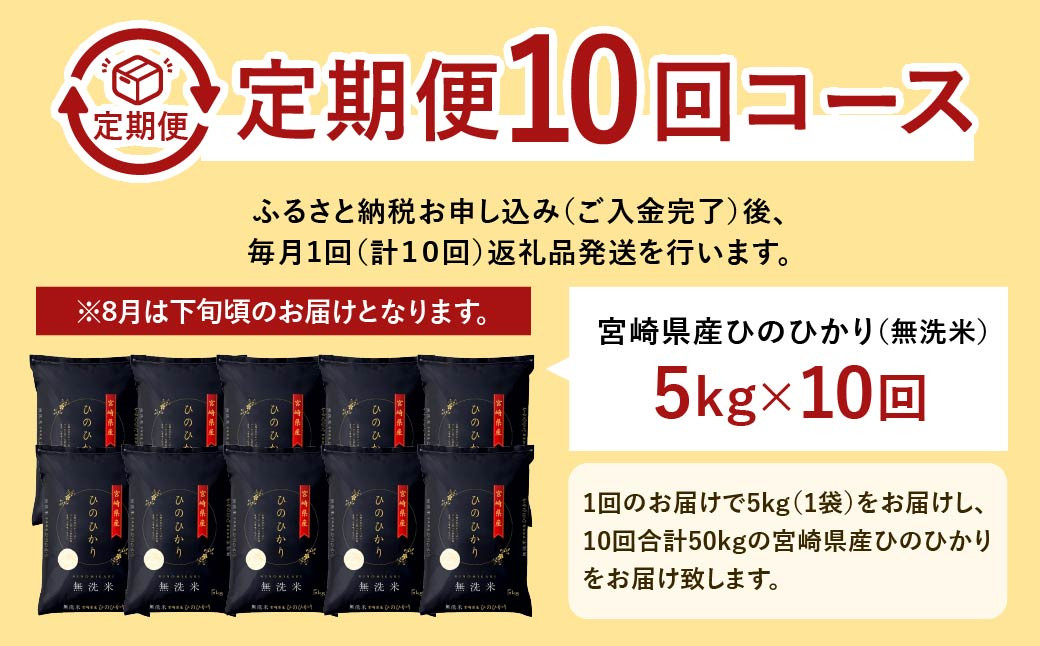 ＜【10ヶ月定期便】令和6年産 宮崎県産ヒノヒカリ（無洗米） 5kg×10回 50kg＞