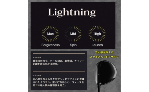 ゴルフクラブ　PXG Lightning フェアウェイウッド #3-S【1734798】