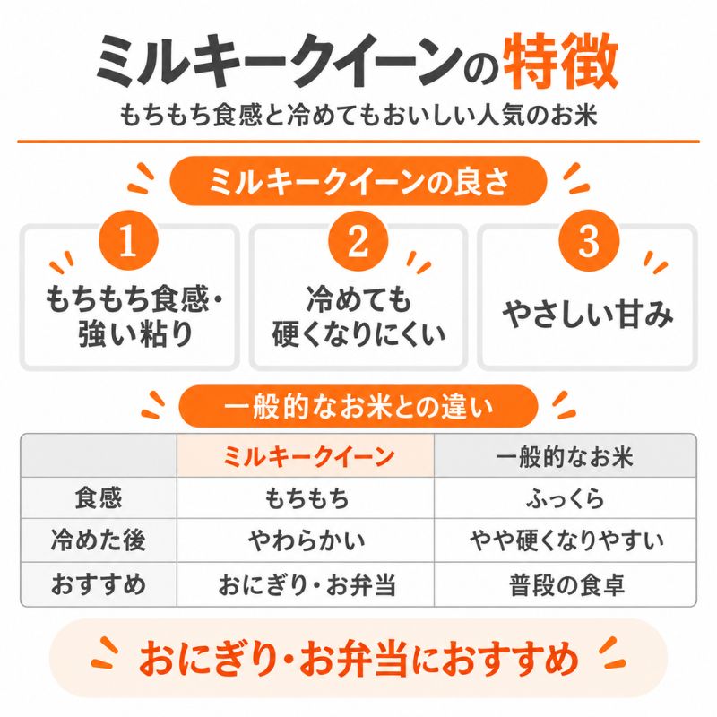 【令和8年産】新米 先行予約 米 ミルキークイーン 5kg 無洗米 定期便3回 田中工務店 お米 こめ コメ 白米 精米 ご飯 滋賀県 豊郷町