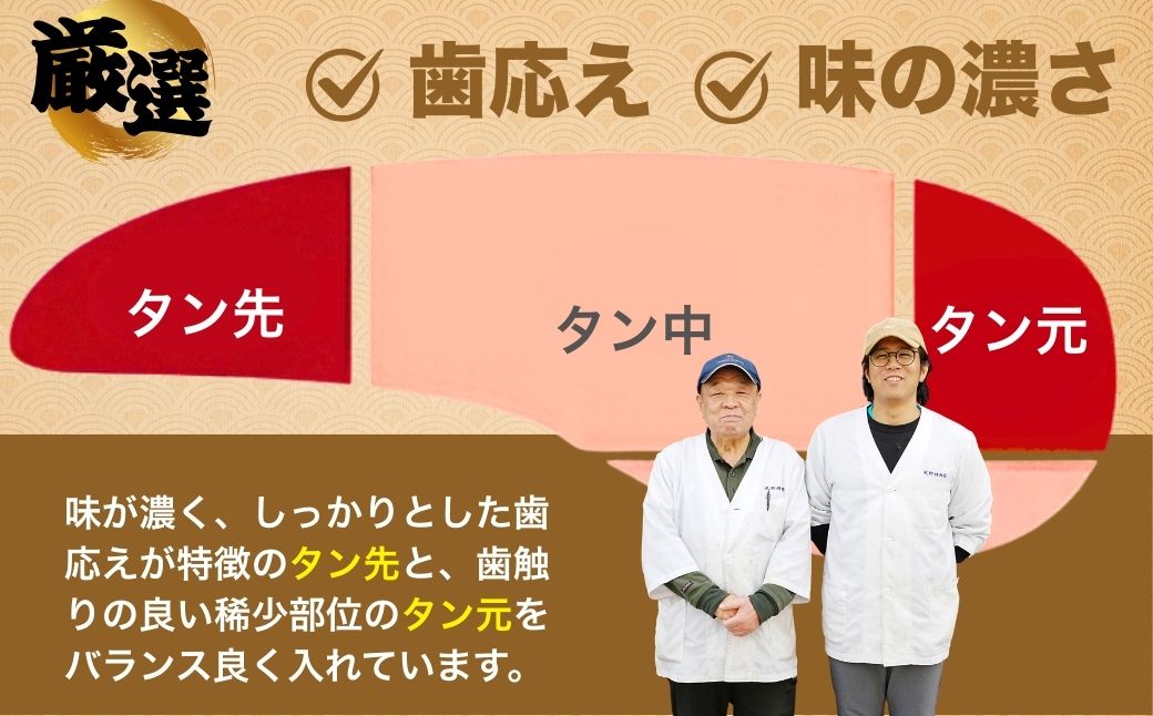 【国産牛たん定期便】国産牛タン 厚切り 900g 3ヶ月定期便 瀬戸内レモン塩だれ 尾野精肉店の牛タン【国産牛 牛肉 牛たん 味付き 焼肉 BBQ 数量限定 真空パック 小分け 冷凍 広島県 竹原市】