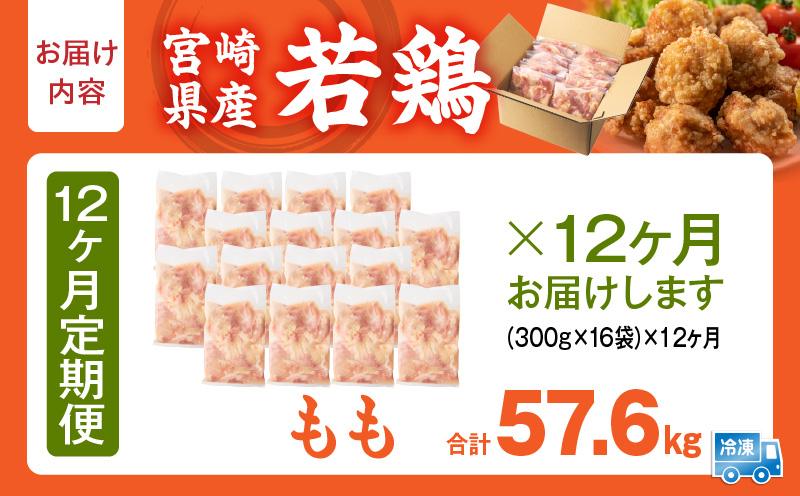 宮崎県産 若鶏切身もも肉 4.8kg（300g×16袋）【12か月定期便】肉 お肉 精肉 鶏肉 鶏 鳥 とり とりにく 若鶏 若鳥 もも モモ肉 切身 カット済み 小分け パック 便利 からあげ お弁当 おかず 宮崎県産 宮崎産 国産 冷凍 定期便 おすそ分け_kn060-t023