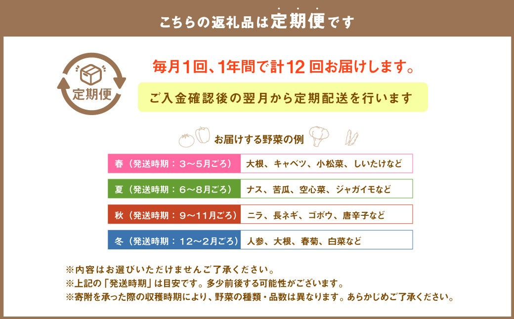 【茨城県共通返礼品】【12ヵ月定期便】栽培期間中農薬不使用 季節の野菜ハーフセット(6～7品)