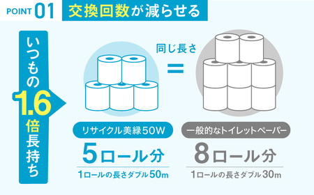 トイレットペーパー ダブル 60ロール 50m 美緑50W