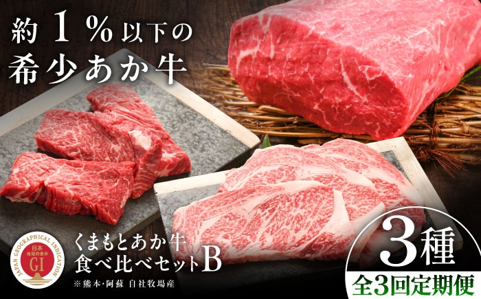 
            【全3回定期便】【GI認証】くまもとあか牛 食べ比べB /  菊陽町 あかうし 熊本県 肉 にく niku ブランド 旨み くまもとあか牛 和牛 阿蘇 自然 自社牧場 直接 最高 上質 牛 牛肉 ぎゅうにく ぎゅう肉 冷凍 贅沢 ご褒美 九州 国産 GI 【有限会社 三協畜産】[BHAS026]
          