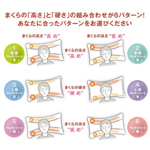 【MOGU-モグ‐】プレミアム 家族の健康まくら 全5色 高さ・硬さ調整可能〔 ビーズ まくら 枕 寝室まくら 睡眠 〕 ネイビー