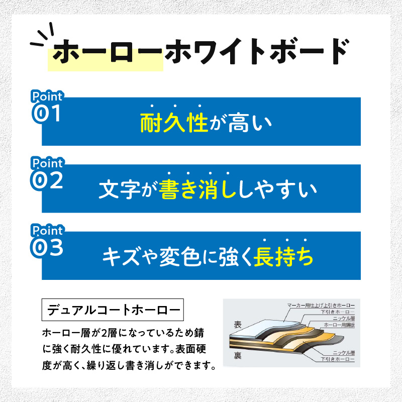 壁掛け用ホワイトボード（無地）